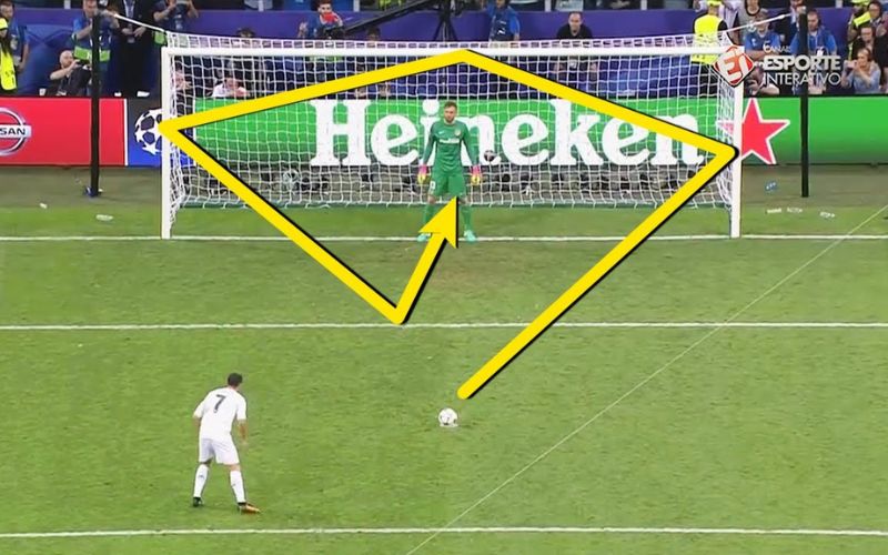 hiểu kèo phạt góc