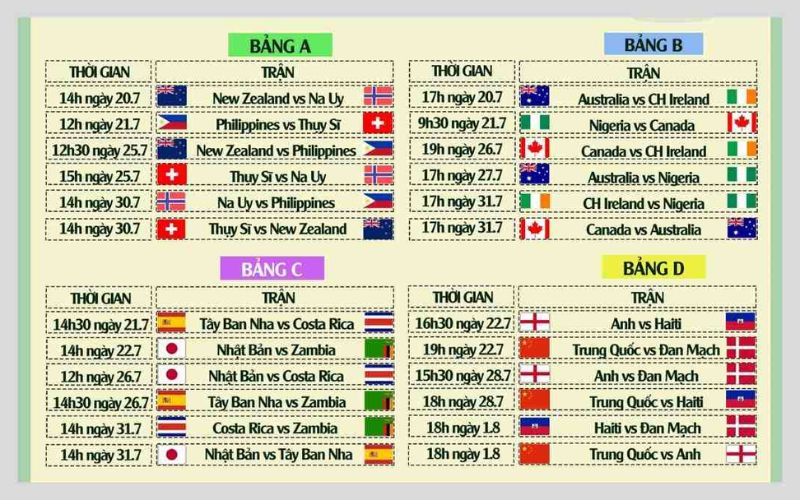 lịch thi đấu bongdalive đầy đủ