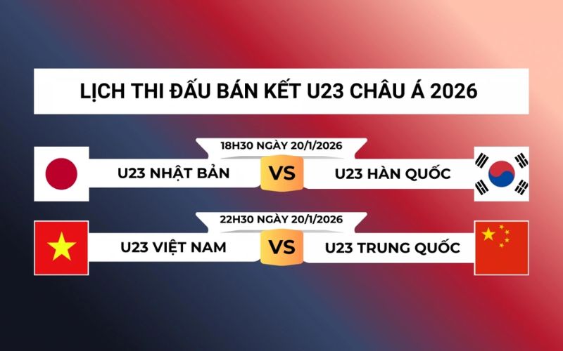 lịch thi đấu bongdalive hôm nay